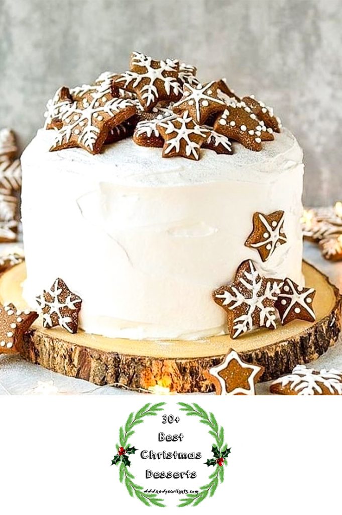 Best Christmas Desserts Easy 30+ Recipes 2020 Page 27 of 30